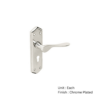 Kenilworth Euro Profile Furniture Chrome Plated Pair 3 Kenilworth Euro Profile Furniture Chrome Plated Pair