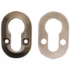 G9527 Euro Security Escutcheons